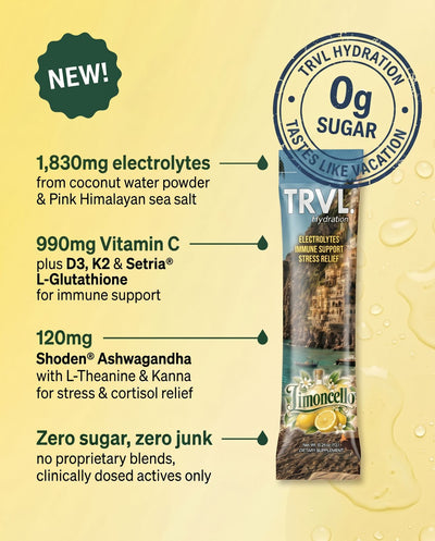 TRVL  –  Limoncello 3-in-1 Hydration Drink