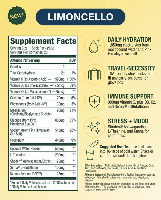 TRVL  –  Limoncello 3-in-1 Hydration Drink